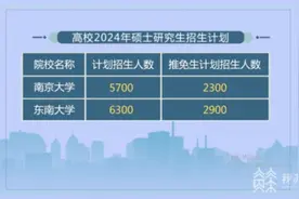 江苏16所“双一流”高校2024年研究生招生章程已全部发布图片