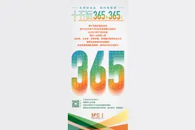 十五运365天365人｜张卫：我们与“喜洋洋”“乐融融”邀你共赴湾区盛会图片