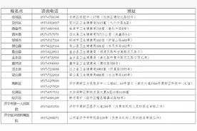 2025年度国家医师资格考试山东考区济宁考点考试公告图片