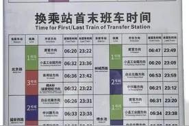 贵阳地铁S1线开通时间确定！图片