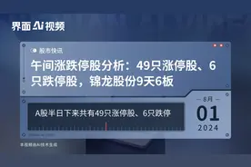 午间涨跌停股分析：49只涨停股、6只跌停股，锦龙股份9天6板视频封面