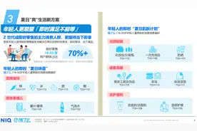 即时零售将迎夏季快速增长  饿了么联合多品牌开启跨界营销图片