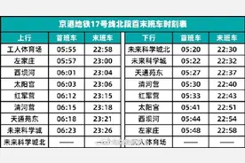 最新！北京地铁17号线北段首末班时刻表公布图片