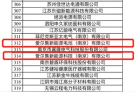 2023年江苏省绿色工厂名单出炉，南京一企业三家工厂入围图片