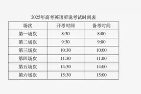 北京市2025年首次高考英语听说考试12月14日进行图片