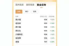 财经猎豹｜金饰价格遭遇两连跳，每克跌约40元图片
