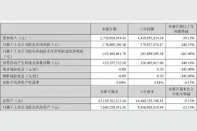 游戏营收大降近三成，裁员细节曝光，完美世界连续三季度亏损图片
