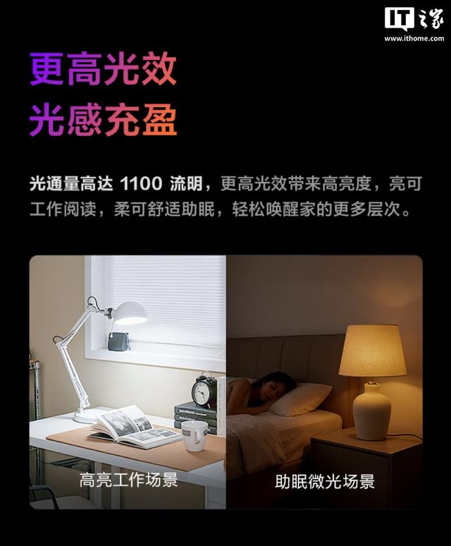 Aqara绿米LED灯泡T2发布，99元起支持苹果HomeKit生态