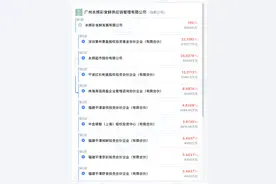 永辉超市等在广州成立供应链管理公司，注册资本5000万元图片