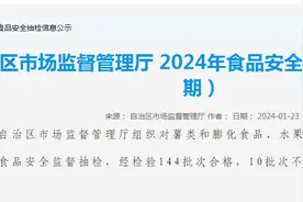 宁夏回族自治区市场监督管理厅2024年食品安全监督抽检信息公示 （第七期）图片