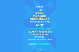 今起发售！这些人坐高铁，可享最低4折优惠图片