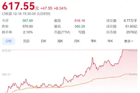海量财经 | 净利润连亏7年、市值却超2500亿 市场对寒武纪有什么期待？图片