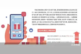 对话框里“送礼物” 微信社交电商新试验图片