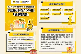 助力中小零售商即时零售经营提速，美团闪购在长沙推“金牌好店”图片