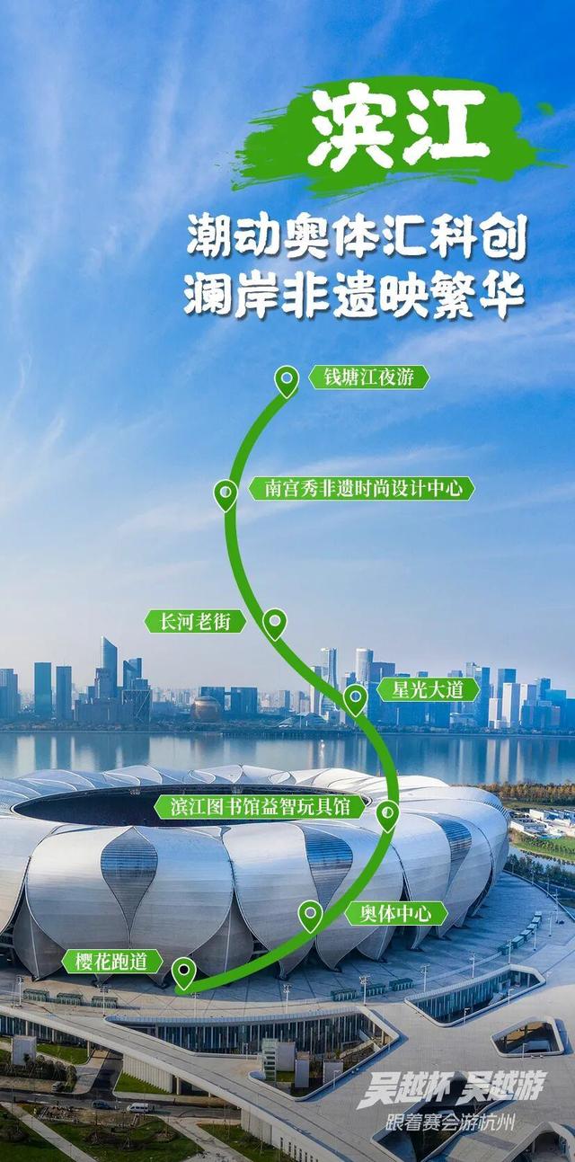 吴越杯 吴越游 | 这个周末，来杭州解锁“超级探城记”线路