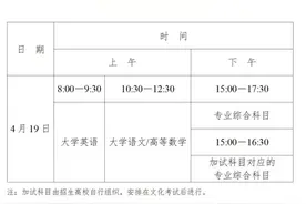 2月20日起报名注册！湖南2025年专升本考试招生时间表出炉图片