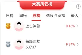 华为申请“遥遥领先”商标，折叠屏概念股起飞，多位选手吃20CM涨停！图片