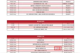 第十三届琴台音乐节来了，众多中外知名音乐家来汉献演，将在这些地标推出快闪活动图片