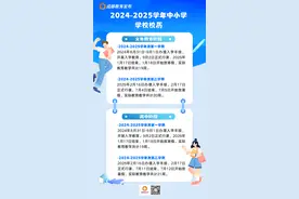 放假通知！四川多地中小学寒假时间已定图片