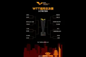 2024WTT福冈总决赛女单抽签结果：孙颖莎&陈幸同首轮遭遇图片