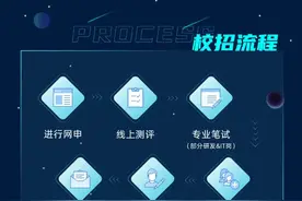【招聘】三一集团2026届校招提前批正式启动图片