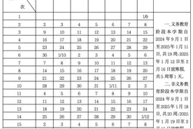 北京中小学最新校历发布！新学年寒暑假时间图片
