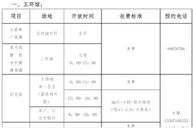 【提醒】长春知名地标最新公告：免费！低收费！图片