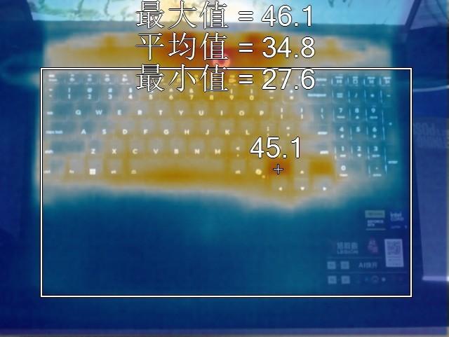 为什么今年新游戏本出来之后就不再建议买老游戏本 实测给你答案