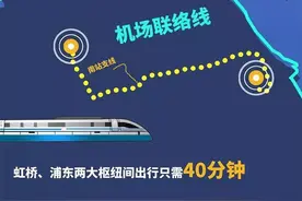 上海人盼了好久！全程仅40分钟，首乘体验→图片