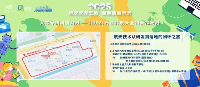 上海首推Techwalk，18条线路86家优惠，城市科普游等你来打卡