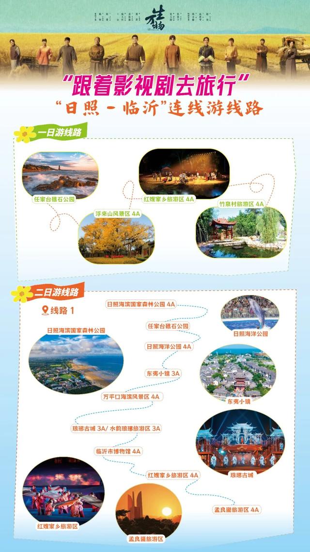 跟着影视剧去旅行｜逛日照山海盛景，品临沂红色情怀