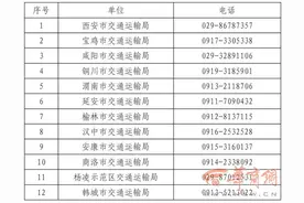 每辆补贴10万元 陕西鼓励结合客流变化更换新能源公交车图片
