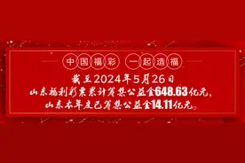 【福彩知识知多少】叮！有一份“热门问答集锦”请您查收！图片