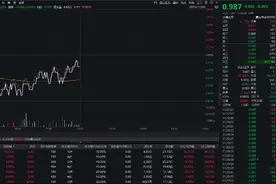 中证A500跃升为A股第二大宽基指数，A500指数ETF（159351）最新规模超114亿元，奥飞娱乐涨停图片