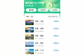 价格大降！图片