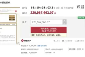 3.317亿元起！长安银行1.4668亿股将司法拍卖图片