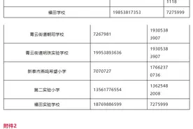 2024年新泰城区义务教育段学校招生工作安排（附招生计划、学区范围）图片