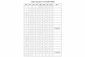 东台中小幼学校新学期校历出炉图片