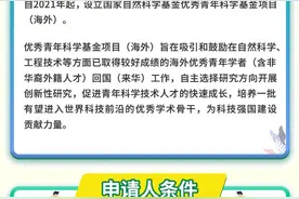 诚邀海外优秀青年人才依托云南大学申报2025年国家海外优青项目图片