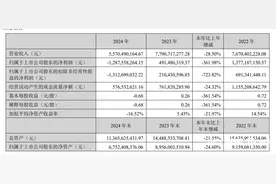 重点产品《诛仙世界》上线，完美世界今年能否重回盈利？图片