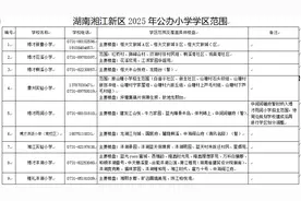 速看！2025年长沙各区小学学区划分范围公布，看看孩子去哪上学图片