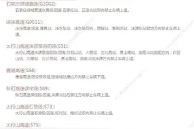 小到中雨+局地大雨~因雾，河北多条高速站口关闭，最新出行信息→图片