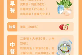 减肥前速看！春夏秋冬四季减肥食谱，各地区专属方案，建议收藏图片