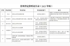 最新版《贵州省定价听证目录》印发，5月15日起执行图片