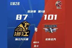 “伤不起”的总决赛G1，北京强势逆转击败广厦图片