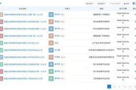 “乐摩吧”母公司准备上市图片