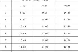 三国赤壁古战场保姆级攻略，快来抄作业！图片