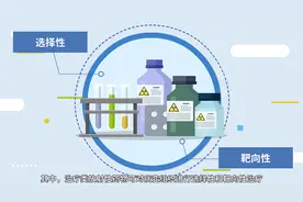 “核技术”也能守护健康？——“核医疗”篇（三）图片