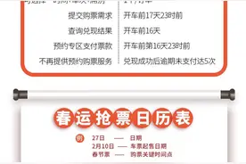 春运火车票今开抢，成功率几何？这份12306购票攻略收好图片