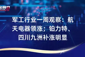 军工行业一周观察：航天电器领涨；铂力特、四川九洲补涨明显
